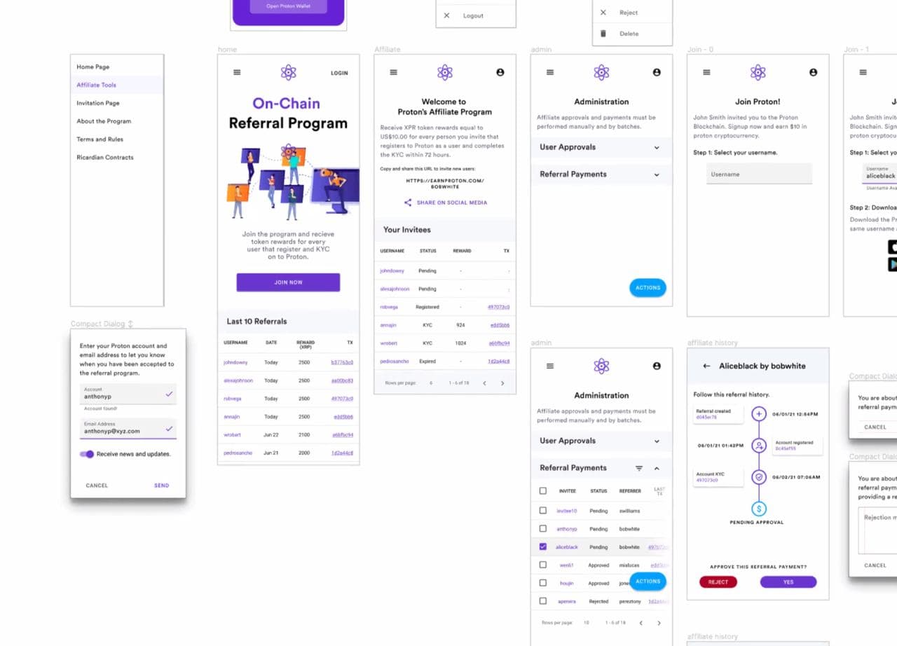 What may Proton referrals program look like