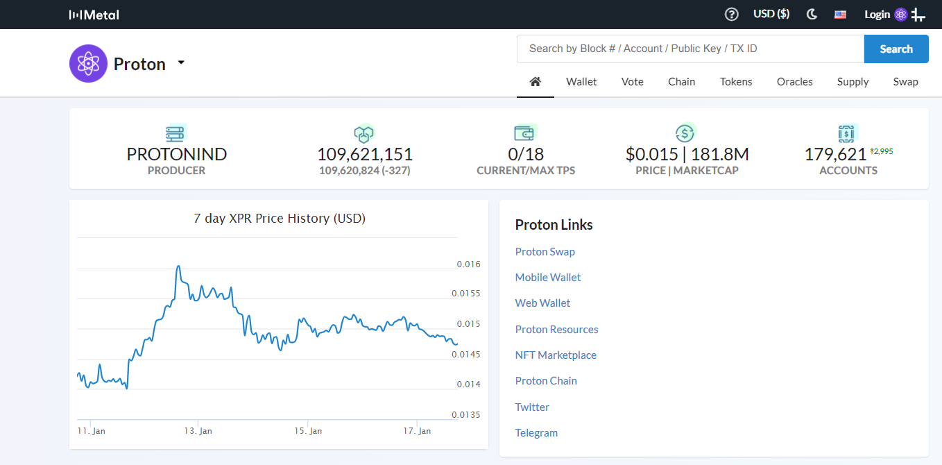 The Ultimate Guide to Anchor Wallet and Proton XPR