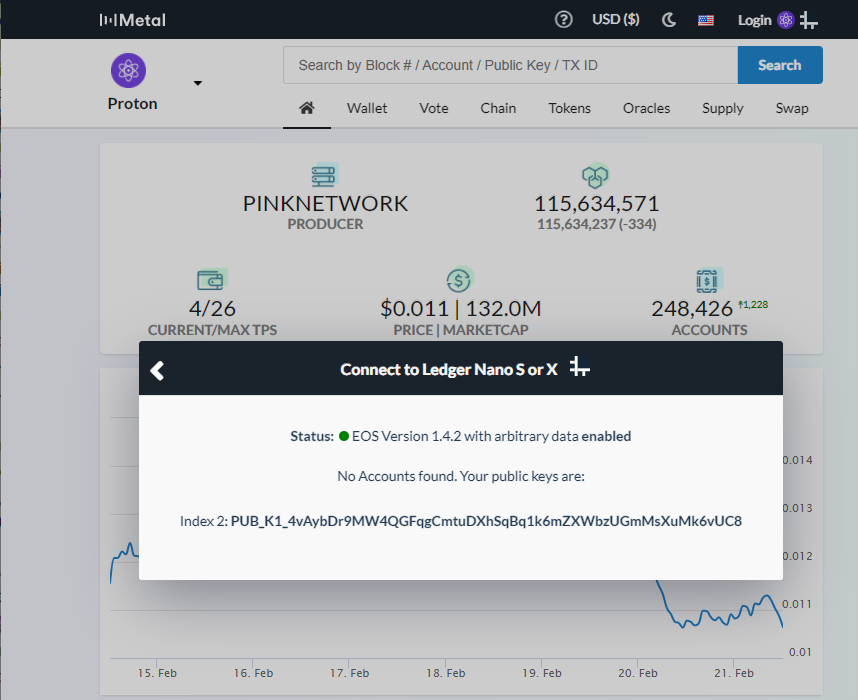 The Ultimate Guide to Ledger and Proton XPR